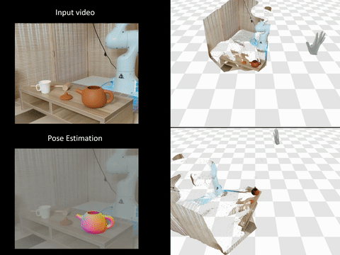Reisom: Zero-shot Reconstruction of In-Scene Object Manipulation from Video